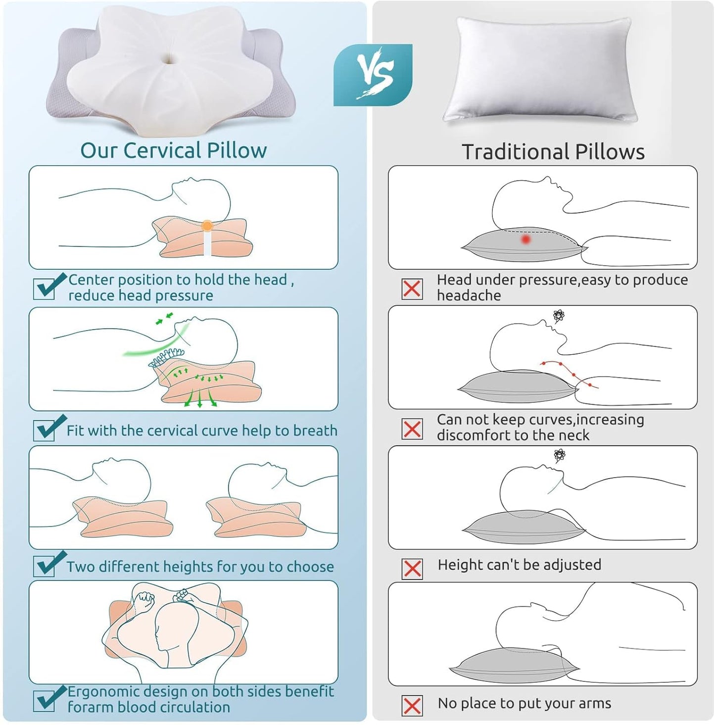 SomnaTech™ Butterfly Memory Foam Pillow