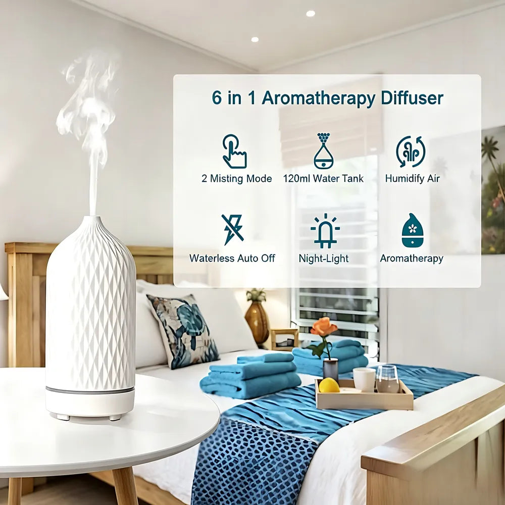 SomnaTech Ceramic Diffuser